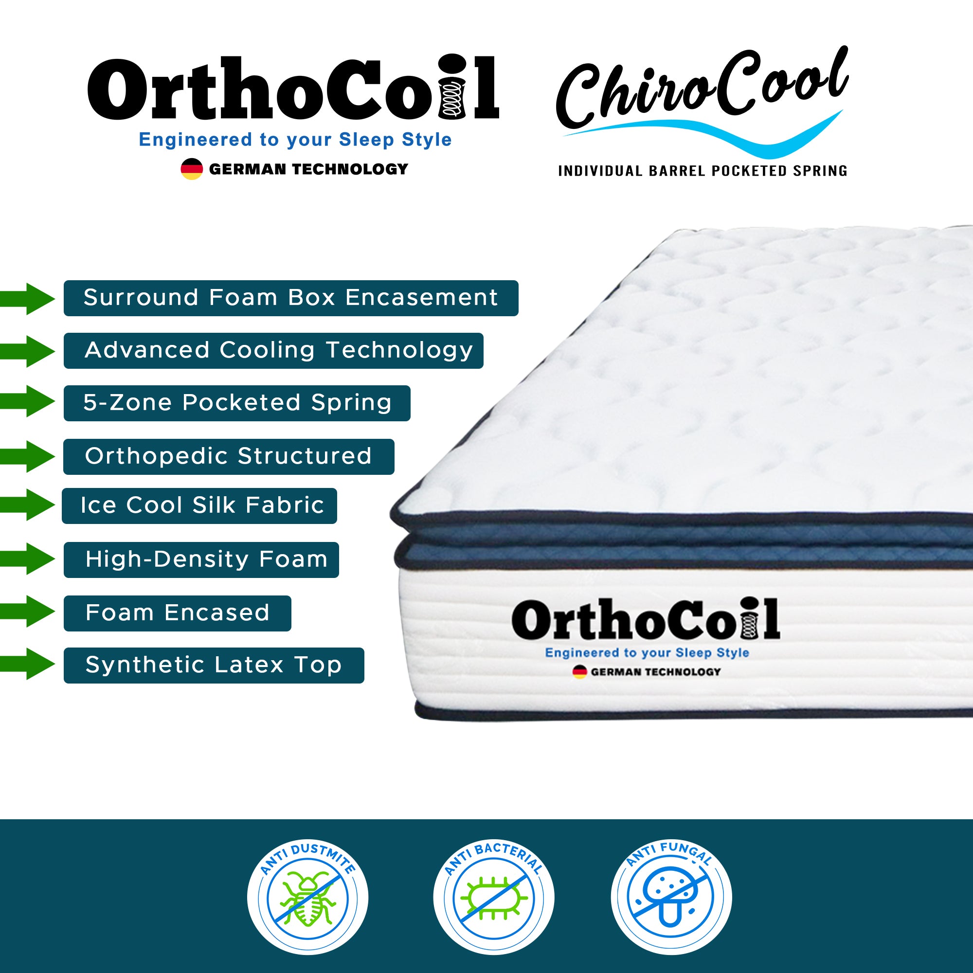 ORTHOCOIL CHIRO COOL 12" 5-Zone Pocketed Spring Mattress - Synthetic Latex and Ice Silk Cooling Fabric