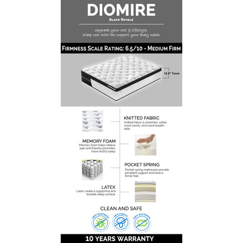 Image of Diomire Mattress With Bed Frame Package. Latex/Memory Foam/Pocketed Spring In Single/Super Single/Queen/King