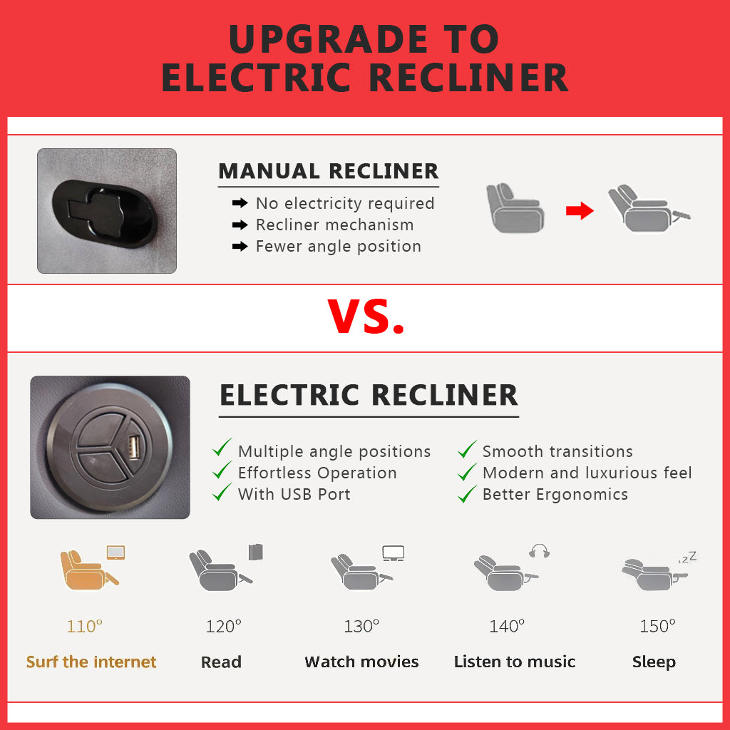 Drazie L-shaped Reclining Sofa Pocketed Spring & Coffee Table in Claw Resistant Pet-Friendly Fabric/Leather