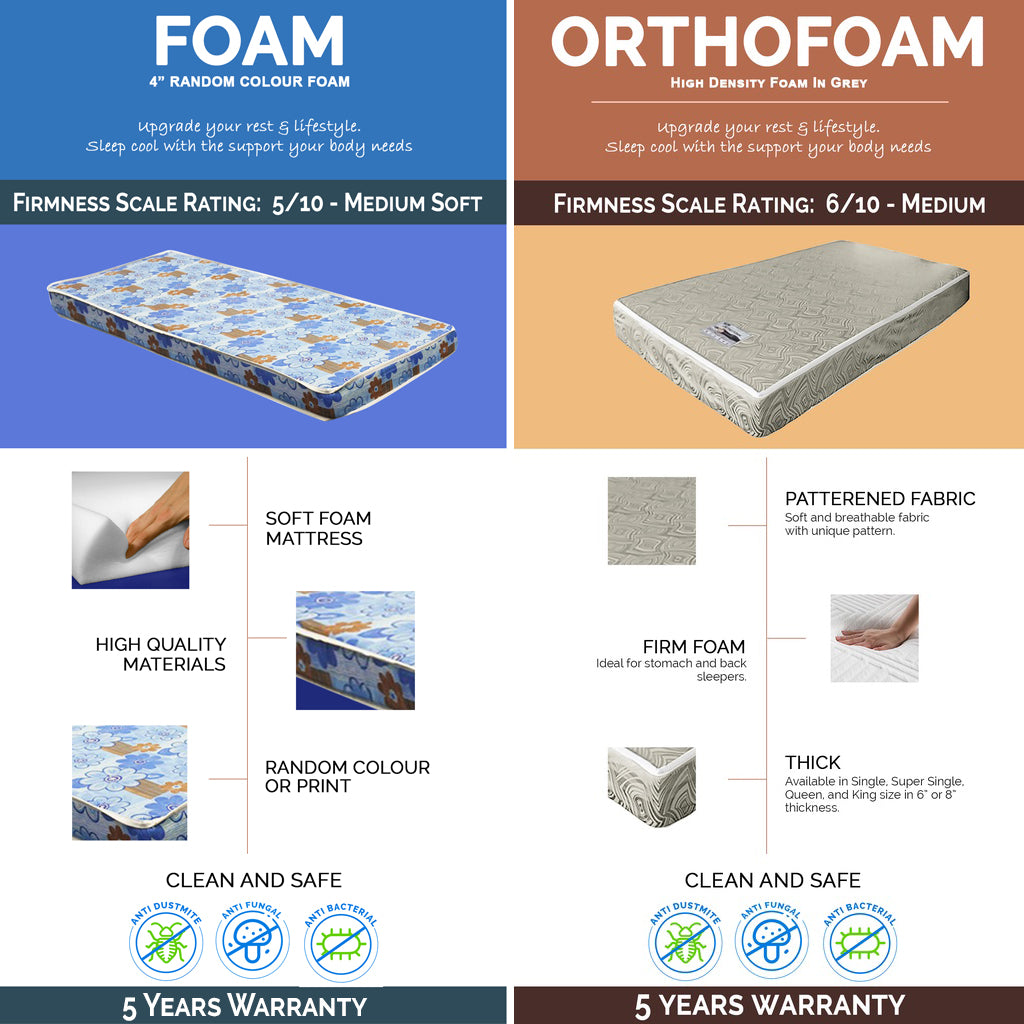 Kalila Metal Double Decker Bed Frame With Mattress Package In Black & White Color