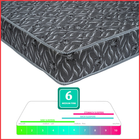 Image of Diomire Eco Foam 4"/5"/8" High Density Mattress Tricot Fabric