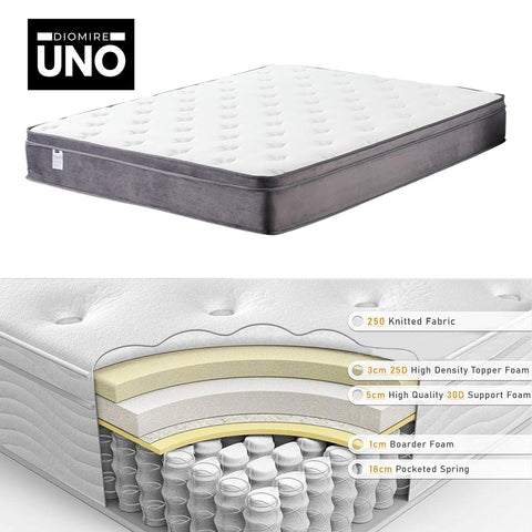 Image of Diomire Uno Pocketed Spring Mattress