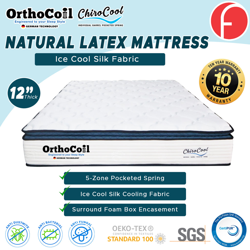 ORTHOCOIL CHIRO COOL 12" 5-Zone Pocketed Spring Mattress - Synthetic Latex and Ice Silk Cooling Fabric