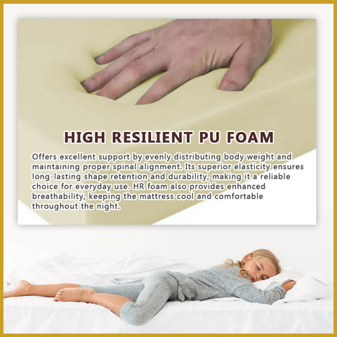 Image of KingKoil First Knight Therafirm Reborn Unique 8" Mattress Rebonded PU Foam - All Sizes