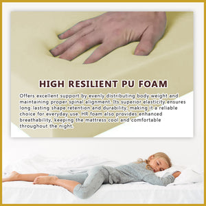 KingKoil First Knight Therafirm Reborn Unique 8" Mattress Rebonded PU Foam - All Sizes