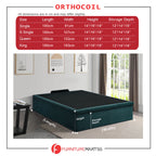 OrthoCoil 12"/14"/16" Depth Storage Bed Base Pet Friendly Scratch-Resistant Fabric - With Mattress Add-On