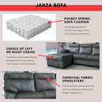 Janza Charcoal Fabric 1/2/3-Seater Left/Right L-Shaped Sofa in Charcoal Colour