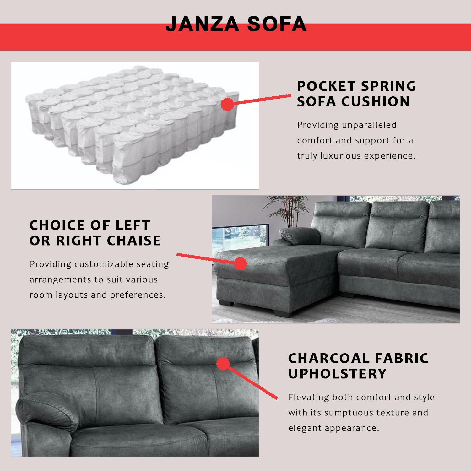 Janza Charcoal Fabric 1/2/3-Seater Left/Right L-Shaped Sofa in Charcoal Colour