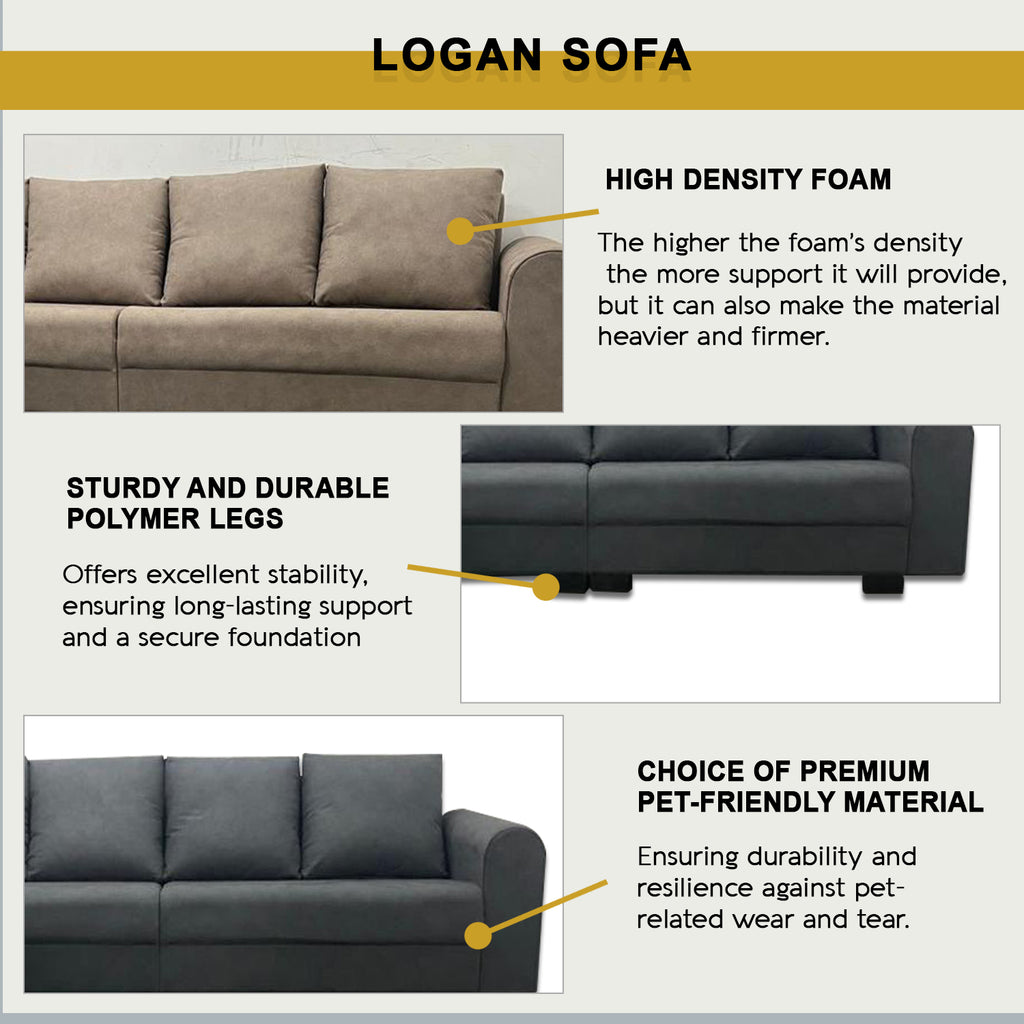 Logan 4 Seater With Chaise in 48 Colour - w/ PetFriendly Options
