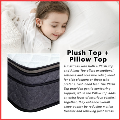 Image of DR. Chiro BACK THERAPY 11.5" Mattress Anti-Static Fabric Top Bonnell Spring - All Sizes