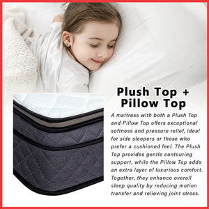 DR. Chiro BACK THERAPY 11.5" Mattress Anti-Static Fabric Top Bonnell Spring - All Sizes