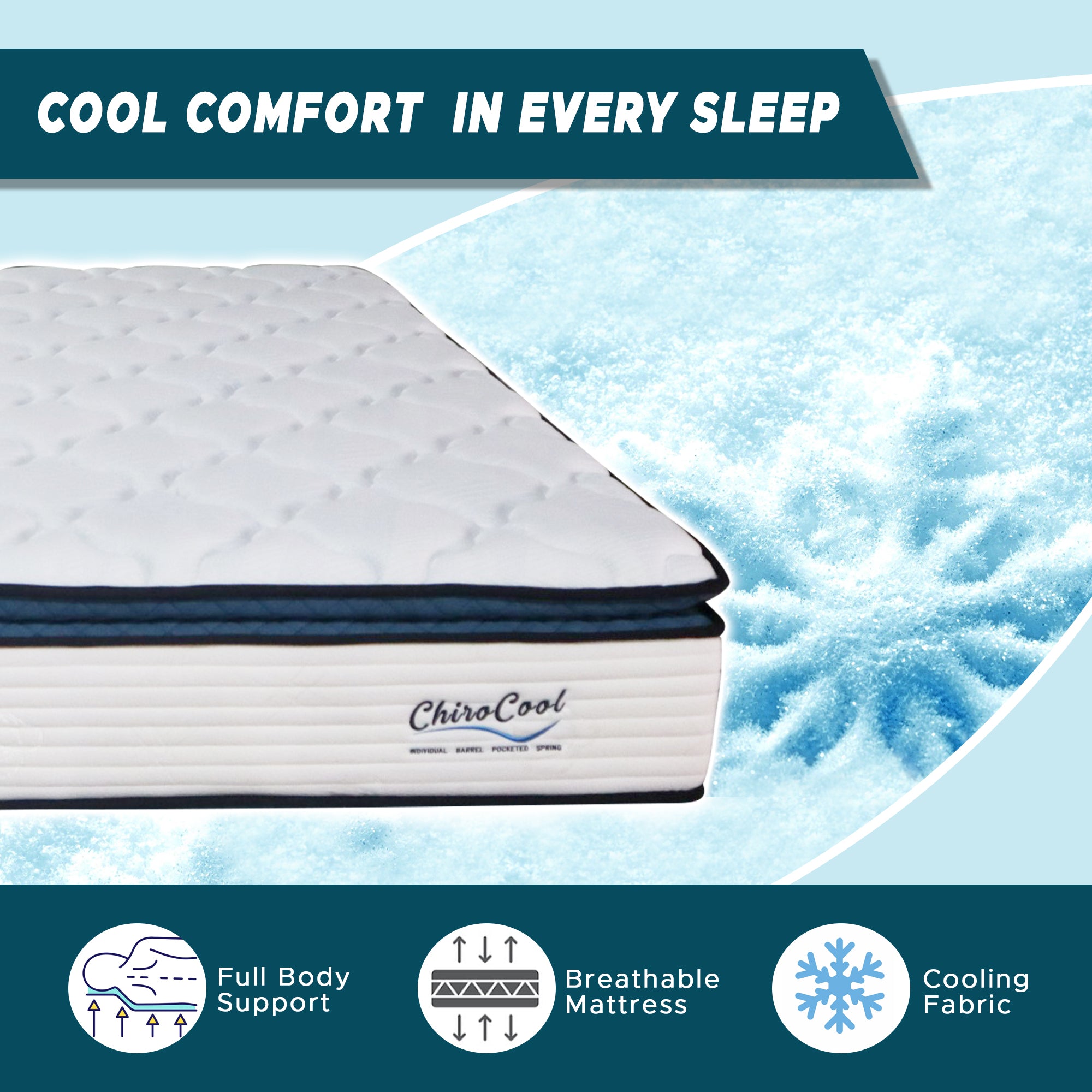 ORTHOCOIL CHIRO COOL 12" 5-Zone Pocketed Spring Mattress - Synthetic Latex and Ice Silk Cooling Fabric