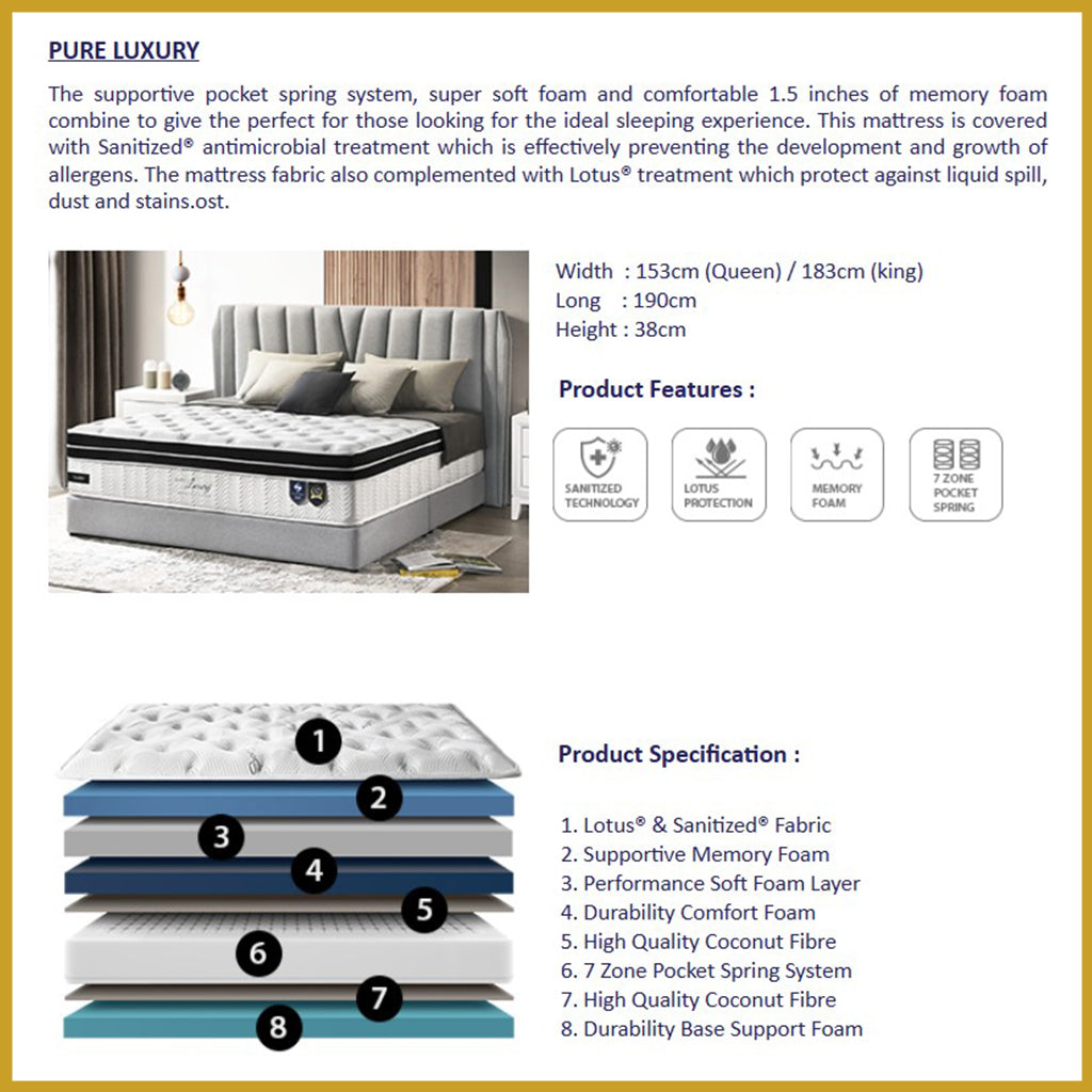 Honey Pure Luxury 15" 7-Zone Pocket Spring Sanitized Mattress w/ FREE PILLOW - All Sizes Available