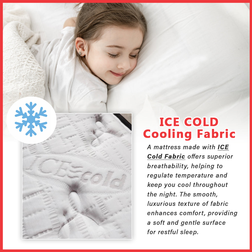 Orthocoil 12" Sleep Sanctuary Ice-Cold Fabric Mattress Pocketed Spring Mattress