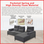 Luis Left/Right Push Back L-Shaped Sofa PetFriendly Fabric Pocket Spring  & Stain-Resist