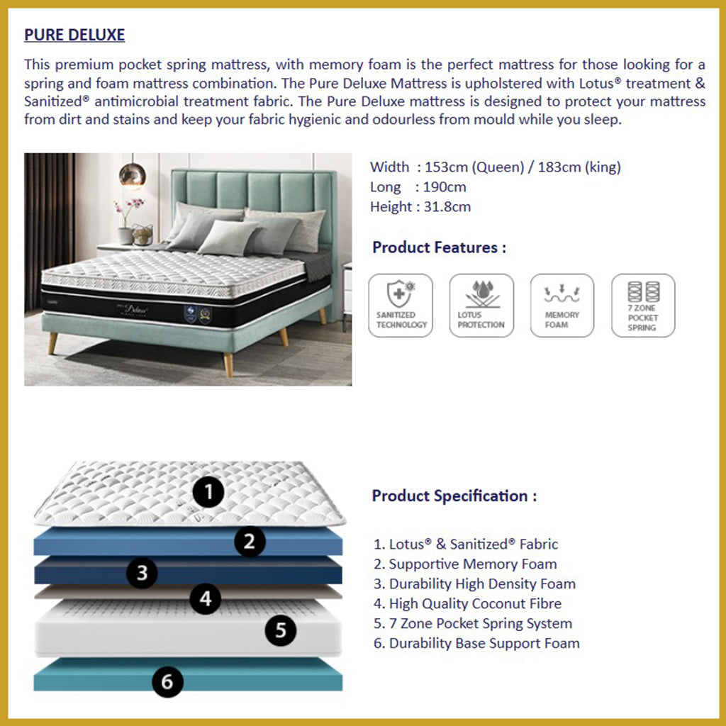 Honey Pure Deluxe 12.5" 7-Zone Pocket Spring Sanitized Mattress - All Sizes Available