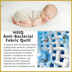 Orthocoil HEIQ Viroblock Anti Bacterial Mattress Pocket Spring - All Sizes Available