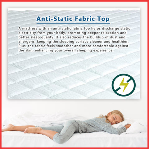 Image of DR. Chiro BACK THERAPY 11.5" Mattress Anti-Static Fabric Top Bonnell Spring - All Sizes