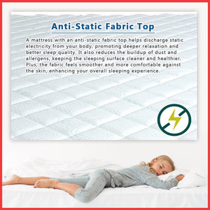 DR. Chiro BACK THERAPY 11.5" Mattress Anti-Static Fabric Top Bonnell Spring - All Sizes