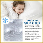 Orthocoil 15" The Aristocracy Sub-Zero Cooling Fabric Pocketed Spring Mattress- All Size