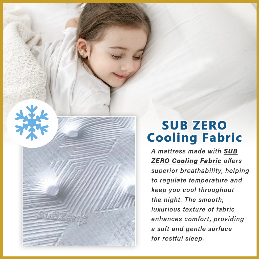 Orthocoil 15" The Aristocracy Sub-Zero Cooling Fabric Pocketed Spring Mattress- All Size
