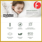 Mylatex Erika 3 Fold Latex Mattress