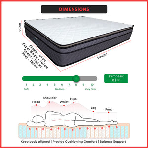 DR. Chiro BACK THERAPY 11.5" Mattress Anti-Static Fabric Top Bonnell Spring - All Sizes