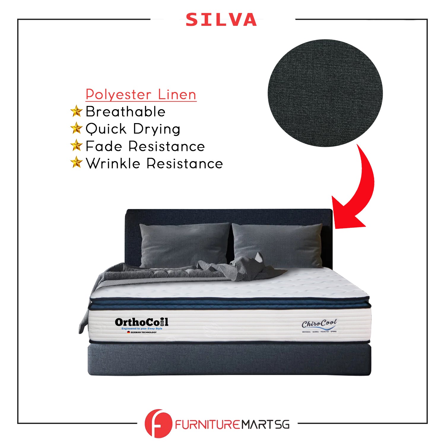 OrthoCoil Silva Divan Platform Bed Frame  - With Mattress Add-On Option - All Sizes Available