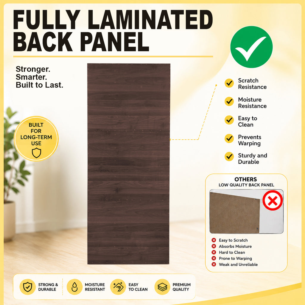 Islah Series CARB-P2 Certified Board Customizable Modular Wardrobe With Top 2-Door up to 8-Door in 6 Colours