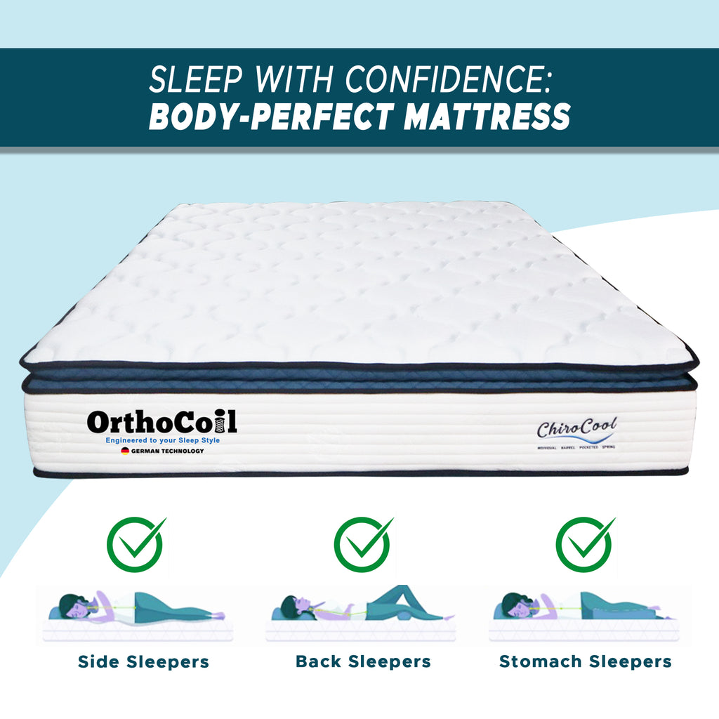 ORTHOCOIL CHIRO COOL 12" 5-Zone Pocketed Spring Mattress - Synthetic Latex and Ice Silk Cooling Fabric