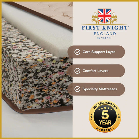Image of KingKoil First Knight Therafirm Reborn Unique 8" Mattress Rebonded PU Foam - All Sizes