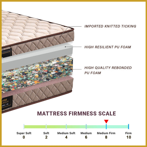 Image of KingKoil First Knight Therafirm Reborn Unique 8" Mattress Rebonded PU Foam - All Sizes