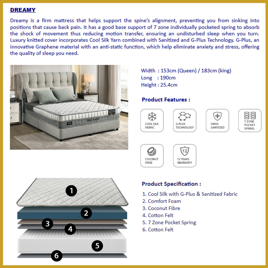 Honey Dreamy 10" Mattress Cool Silk Plus 7-Zone Pocket Spring - All Sizes Available