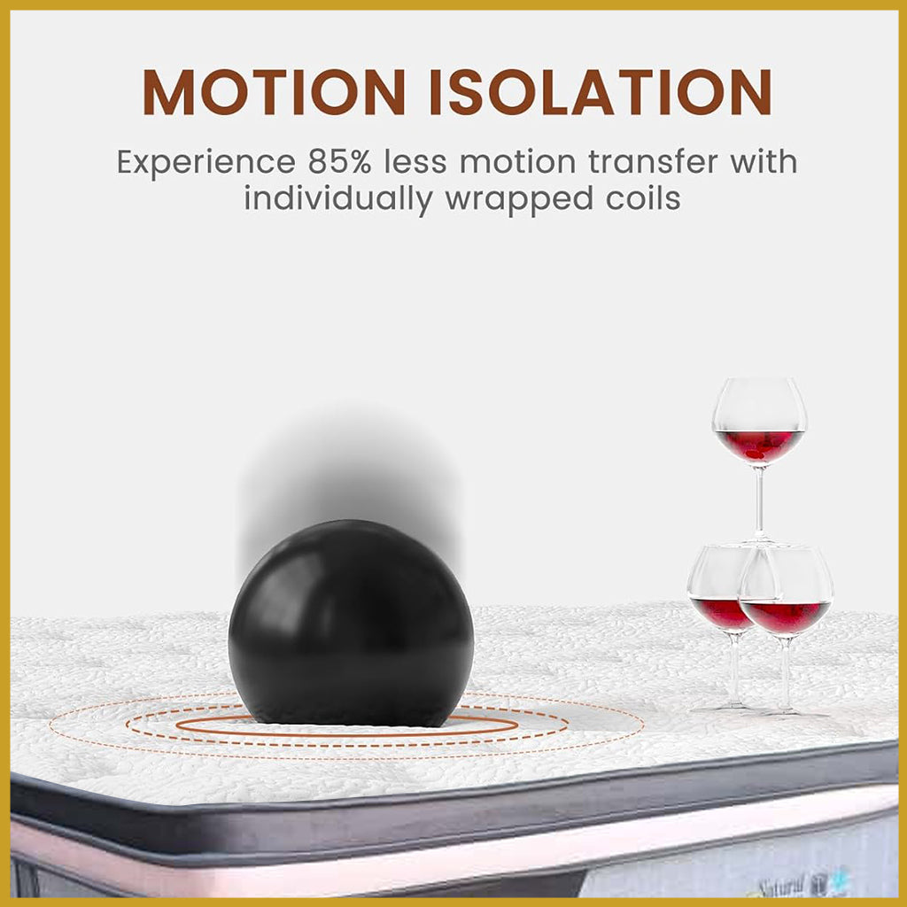 Orthocoil 15" The Aristocracy Sub-Zero Cooling Fabric Pocketed Spring Mattress- All Size