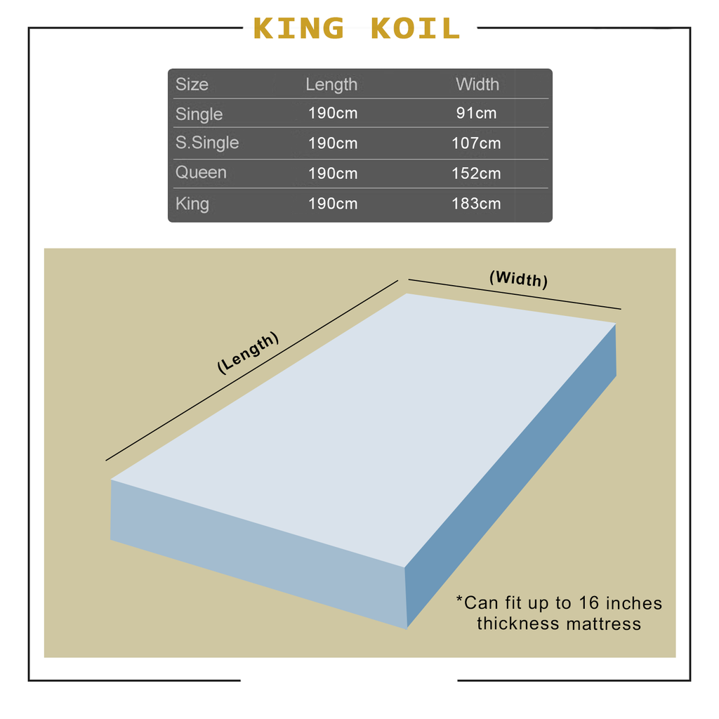 King Koil Cooltech Mattress Protector Waterproof Garterized Mattress Topper - All Size