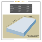 King Koil Cooltech Mattress Protector Waterproof Garterized Mattress Topper - All Size