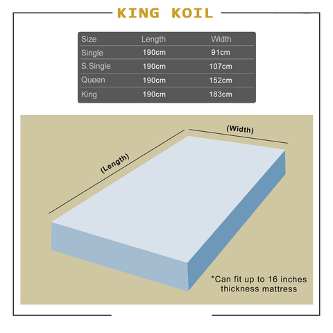 Image of King Koil Cooltech Mattress Protector Waterproof Garterized Mattress Topper - All Size