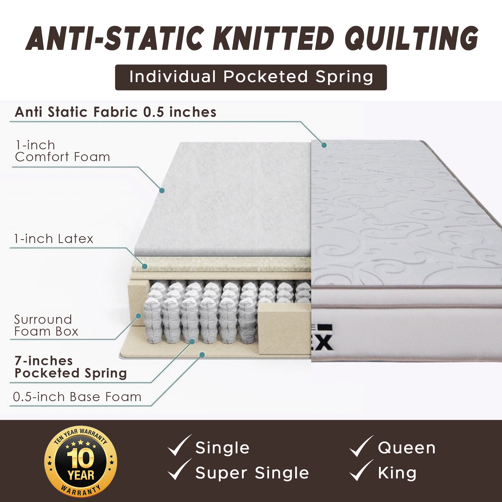 Diomire 10" LATEX Anti-Static Mattress Individual Pocketed Spring - All Sizes