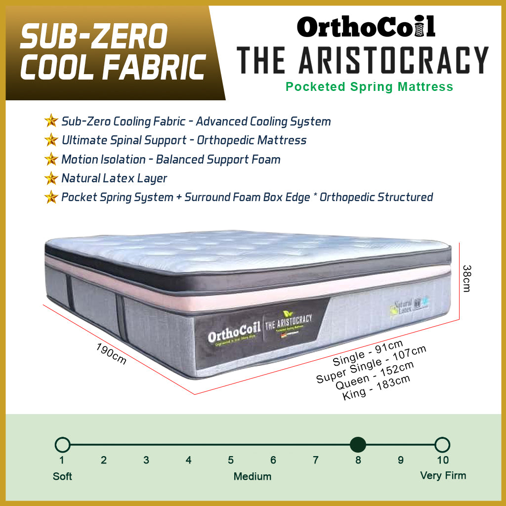 Orthocoil 15" The Aristocracy Sub-Zero Cooling Fabric Pocketed Spring Mattress- All Size