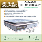Orthocoil 15" The Aristocracy Sub-Zero Cooling Fabric Pocketed Spring Mattress- All Size