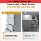 KIERA File Cabinet Office with Lock Pedestal Mobile Storage Cabinet with Wheels 3 Colours
