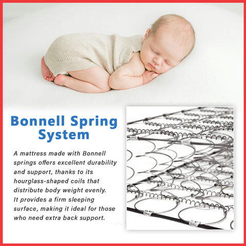 Image of Orthocoil 10" Posture Plush Euro Top Mattress Bonnell Spring Mattress - All Size