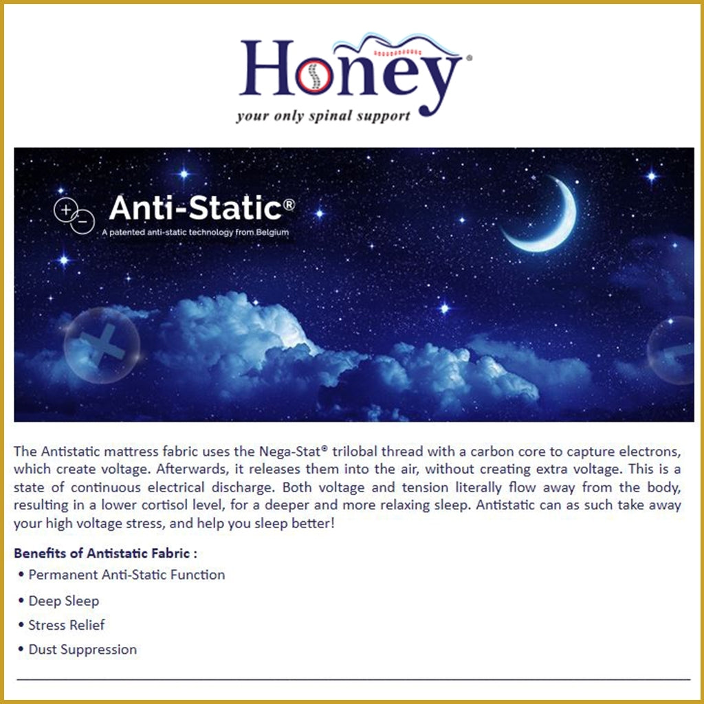 Honey Back Support 10" Mattress Anti-Static 7-Zone Pocket Spring - All Sizes Available