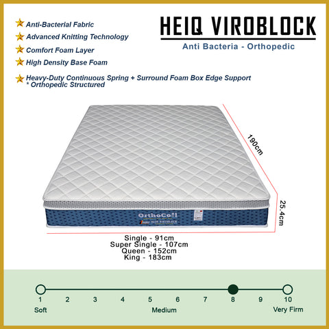 Image of Orthocoil HEIQ Viroblock Anti Bacterial Mattress Pocket Spring - All Sizes Available