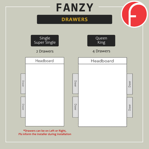 Image of Fanzy Drawer Bedframe Storage Bed All Sizes - Pet-Friendly Option / Mattress Option