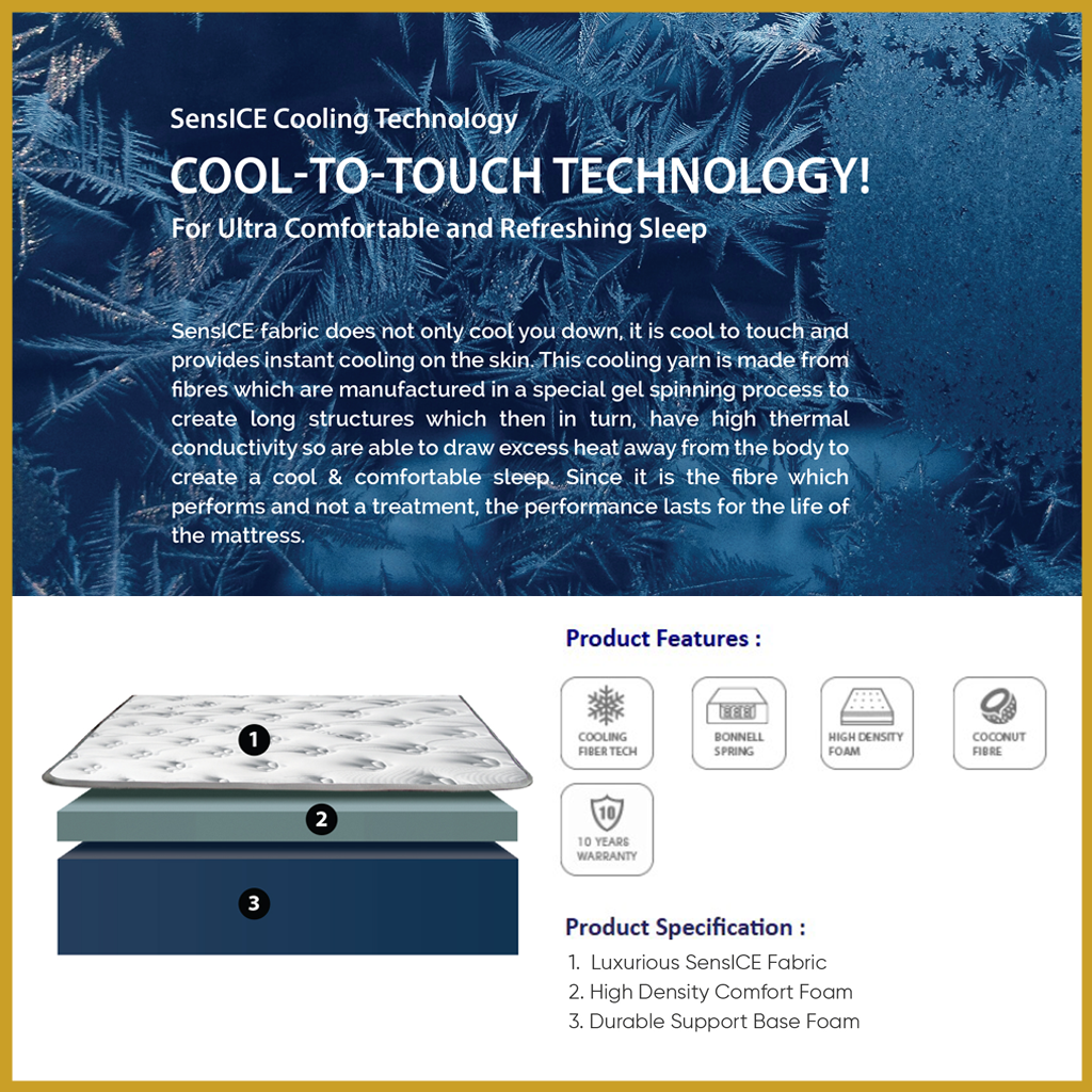 Honey Ice Cool 10" SensICE Series High Density Cooling Fabric Mattress - All Sizes