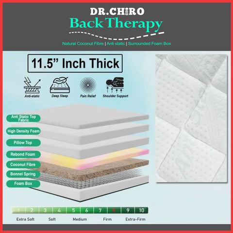 Image of DR. Chiro BACK THERAPY 11.5" Mattress Anti-Static Fabric Top Bonnell Spring - All Sizes