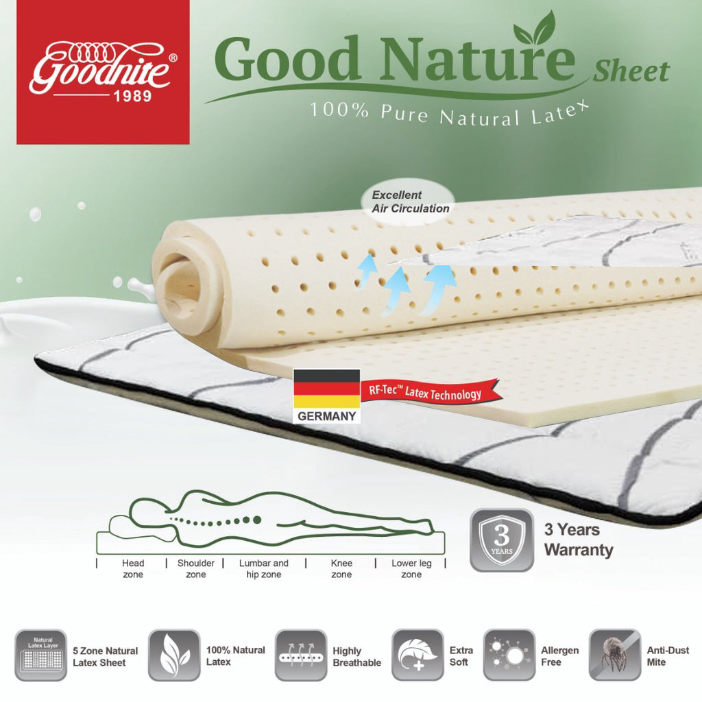 Goodnite Natural Latex Mattress Topper Series In Queen Size