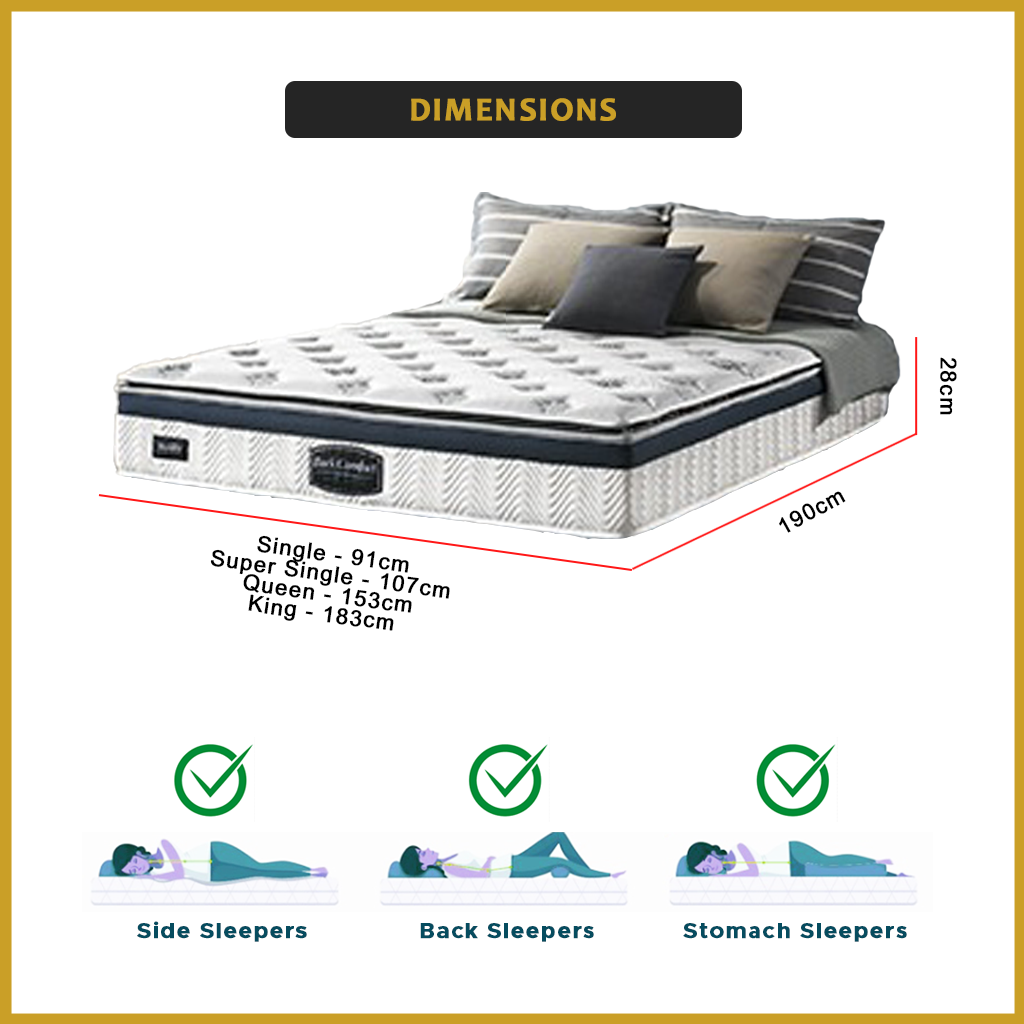 Honey Back Comfort 11" Mattress Anti-Static 7-Zone Pocket Spring - All Sizes Available