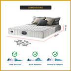 Honey Back Support 10" Mattress Anti-Static 7-Zone Pocket Spring - All Sizes Available